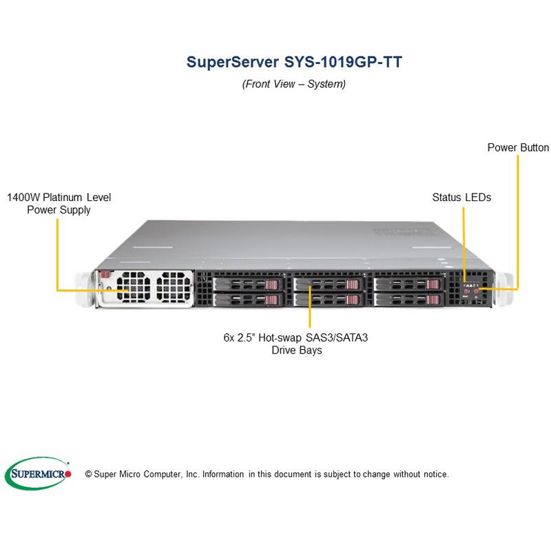 1U Rackmount SuperServer,  Single Intel Xeon Scalable Processors Gen. 2, Intel C621 chipset, Up to 1.5TB DDR4 ECC 2933MHz memory, 6 Hot-swap 2.5in drive Bays, Dual 10GBase-T LAN ports