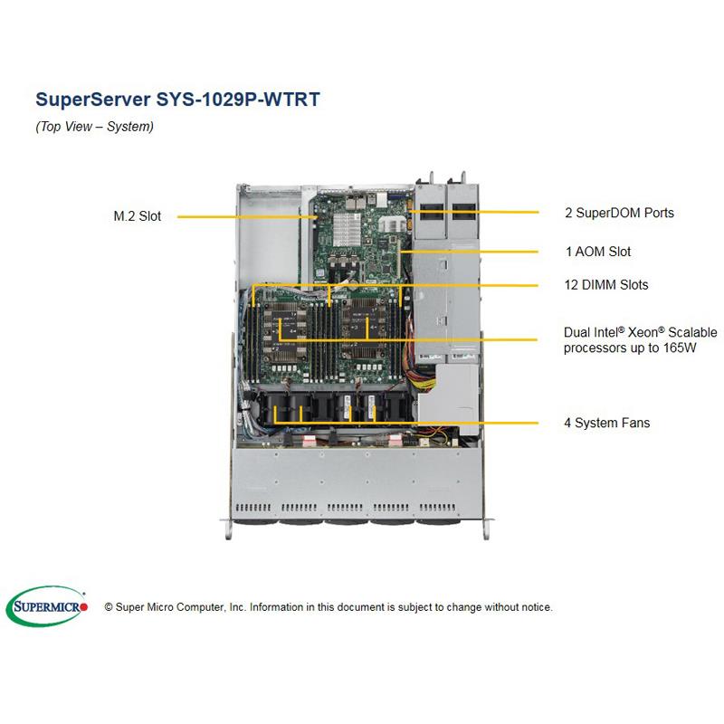Supermicro SYS-1029P-WTRT 1U Barebone Dual Intel Processor