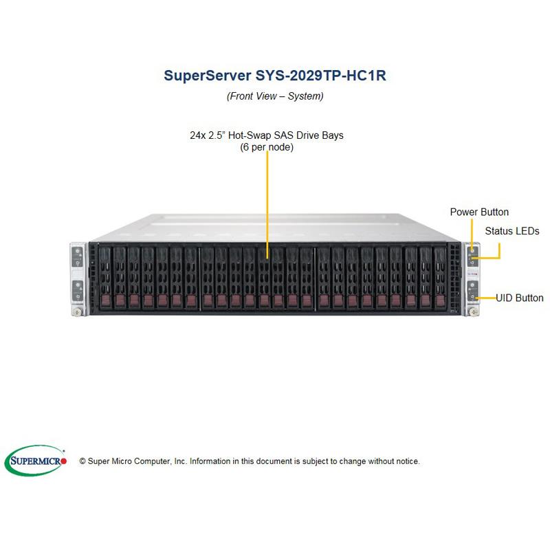 Barebone 2U Rackmount SuperServer, 4 Hot-pluggable nodes, Each node supports Dual Intel Xeon Scalable Processors Gen. 2, Intel C621 chipset, Up to 4TB DDR4 ECC 2933MHz memory, Broadcom 3108 SAS3 controller, 6 Hot-swap 2.5in drive bays, Flexible Networking support via SIOM