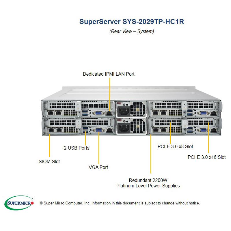 Barebone 2U Rackmount SuperServer, 4 Hot-pluggable nodes, Each node supports Dual Intel Xeon Scalable Processors Gen. 2, Intel C621 chipset, Up to 4TB DDR4 ECC 2933MHz memory, Broadcom 3108 SAS3 controller, 6 Hot-swap 2.5in drive bays, Flexible Networking support via SIOM