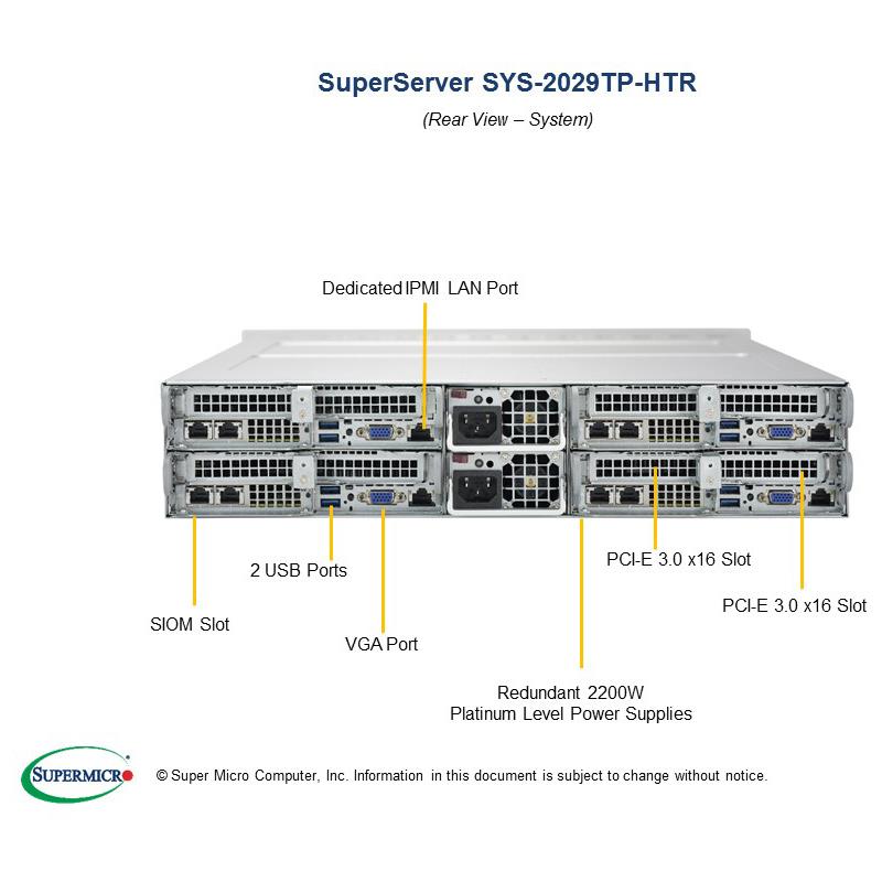 Barebone 2U Rackmount SuperServer, 4 Hot-pluggable nodes, Each node supports Dual Intel Xeon Scalable Processors Gen. 2, Intel C621 chipset, Up to 4TB DDR4 ECC 2933MHz memory,  6 Hot-swap 2.5in drive bays, Flexible Networking support via SIOM