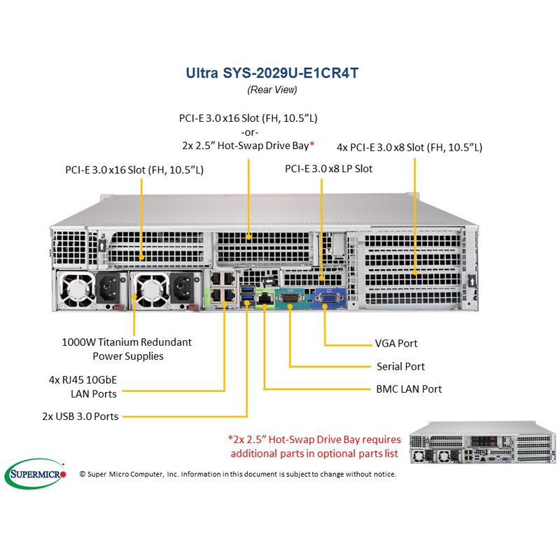 Barebone 2U Rackmount SuperServer, Dual Intel Xeon Scalable Processors Gen. 2, Intel C621 chipset, Up to 6TB DDR4 ECC 2933MHz memory, SAS3 (12Gbps) via expander + Broadcom 3108/3008 AOC, 24 Hot-swap 2.5in drive bays, 4x 10GBase-T ports --- Complete System Only (Must Include CPU and MEM)