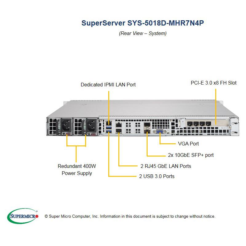 Barebone 1U Rackmount SuperServer, Single Intel Xeon Processor D-1537, System On Chip, Up to 128GB DDR4 ECC 2133Mhz memory, Broadcom 2116 (IT mode) SW controller, 4 Hot-swap 3.5in drive bays Dual 10G SFP+ from D-1500 SoC, Dual 1GbE with Intel I210