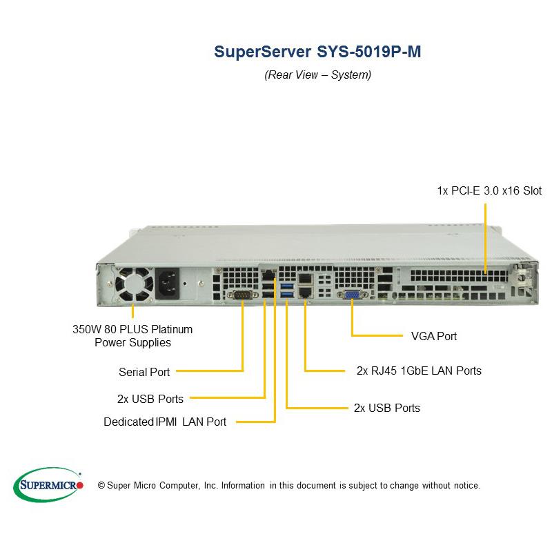 Barebone 1U Rackmount SuperServer, Single Intel Xeon Scalable Processors Gen. 2, Intel C621 chipset, Up to 1.5TB DDR4 ECC 2933MHz memory,  4 Hot-Swap 3.5in drive bays, Dual Gigabit Ethernet LAN