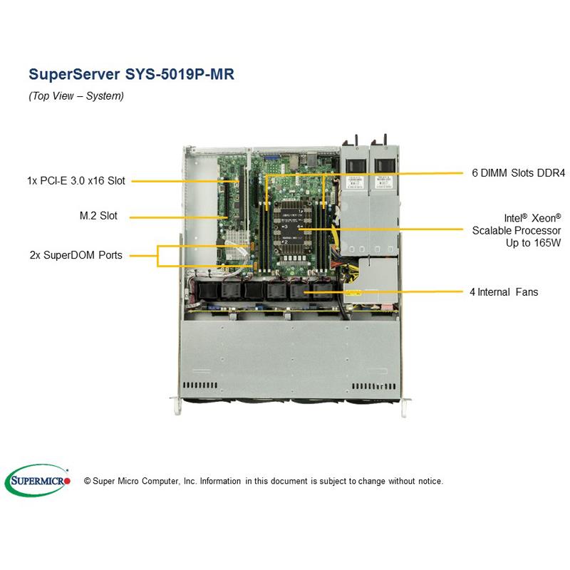 Barebone 1U Rackmount SuperServer, Single Intel Xeon Scalable Processors Gen. 2, Intel C621 chipset, Up to 1.5TB DDR4 ECC 2933MHz memory, 4 Hot-Swap 3.5in drive bays, Dual Gigabit Ethernet LAN