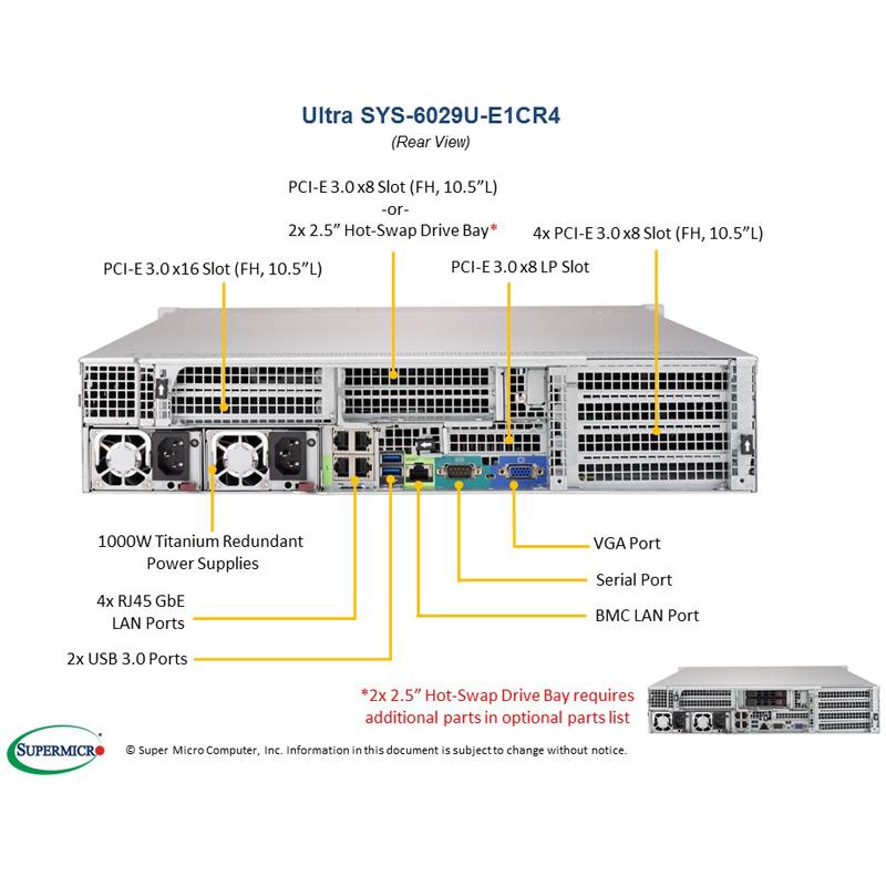 Barebone 2U Rackmount SuperServer, Dual Intel Xeon Scalable Processors Gen. 2, Intel C621 chipset, Up to 6TB DDR4 ECC 2933Mhz memory, 12 Hot-swap 3.5in drive bays --- Complete System Only (Must Include CPU, MEM and HDD)