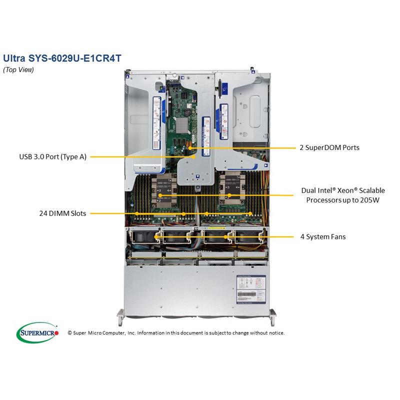 Barebone 2U Rackmount SuperServer, Dual Intel Xeon Scalable Processors Gen. 2, Intel C621 chipset, Up to 6TB DDR4 ECC 2933Mhz memory, 12 Hot-swap 3.5in drive bays --- Complete System Only (Must Include CPU, MEM and HDD)