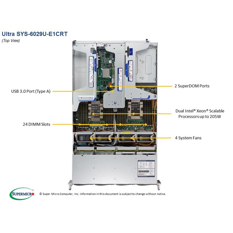 Barebone 2U Rackmount SuperServer, Dual Intel Xeon Scalable Processors Gen. 2, Intel C621 chipset, Up to 6TB DDR4 ECC 2933Mhz memory, 12 Hot-swap 3.5in drive bays --- Complete System Only (Must Include CPU, MEM and HDD)