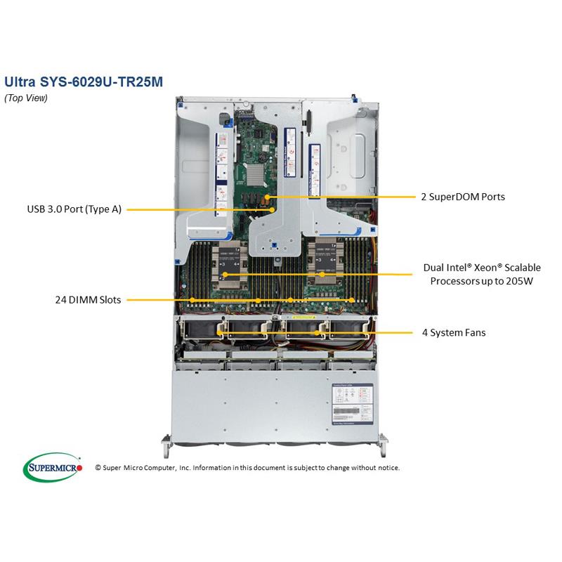 Barebone 2U Rackmount SuperServer, Dual Intel Xeon Scalable Processors Gen. 2, Intel C621 chipset, Up to 6TB DDR4 ECC 2933Mhz memory, 8 SAS3 + 4 SAS3/NVMe, 12 Hot-swap 3.5in drive bays --- Complete System Only (Must Include CPU, MEM and HDD)