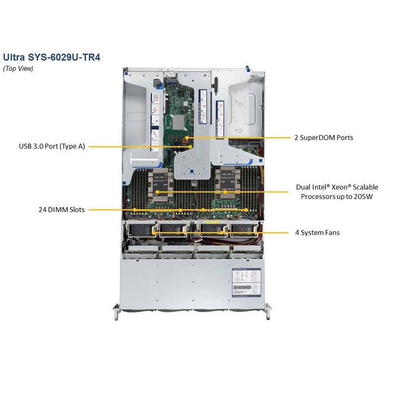 Barebone 2U Rackmount SuperServer, Dual Intel Xeon Scalable Processors Gen. 2, Intel C621 chipset, Up to 6TB DDR4 ECC 2933Mhz memory, 8 SAS3 + 4 SAS3/NVMe, 12 Hot-swap 3.5in drive bays, 4 GbE ports --- Complete System Only (Must Include CPU, MEM and HDD)