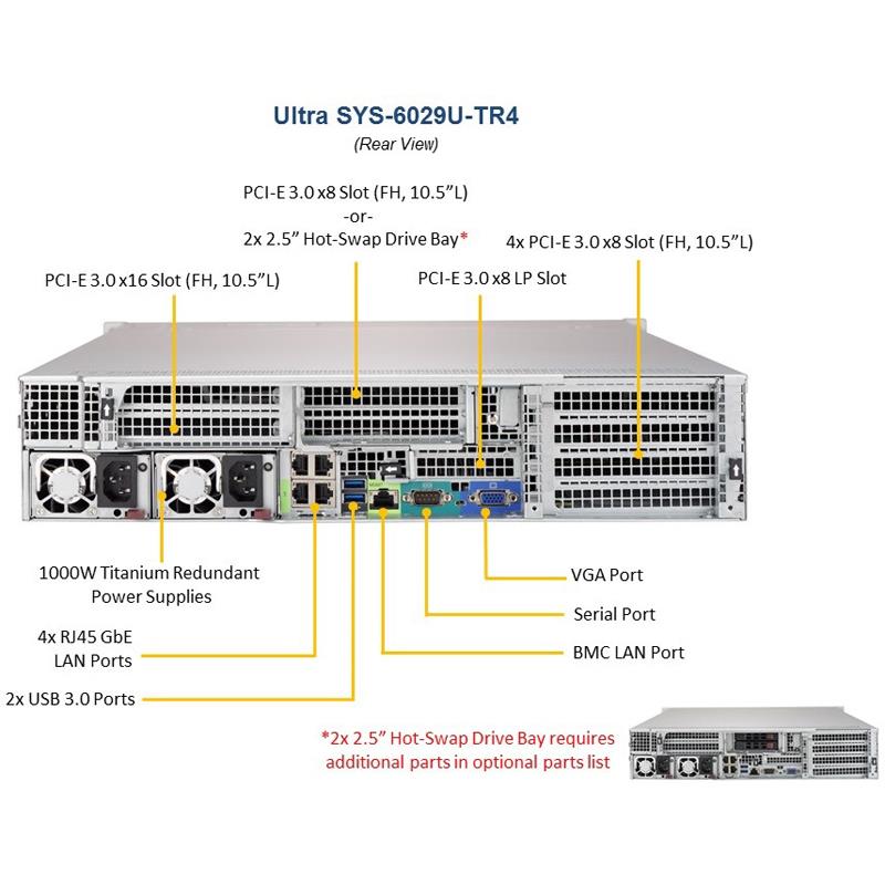 Barebone 2U Rackmount SuperServer, Dual Intel Xeon Scalable Processors Gen. 2, Intel C621 chipset, Up to 6TB DDR4 ECC 2933Mhz memory, 8 SAS3 + 4 SAS3/NVMe, 12 Hot-swap 3.5in drive bays, 4 GbE ports --- Complete System Only (Must Include CPU, MEM and HDD)