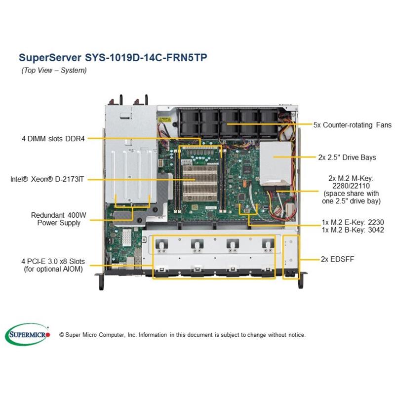Supermicro SYS-1019D-14C-FRN5TP Compact Embedded Intel Processor Barebone