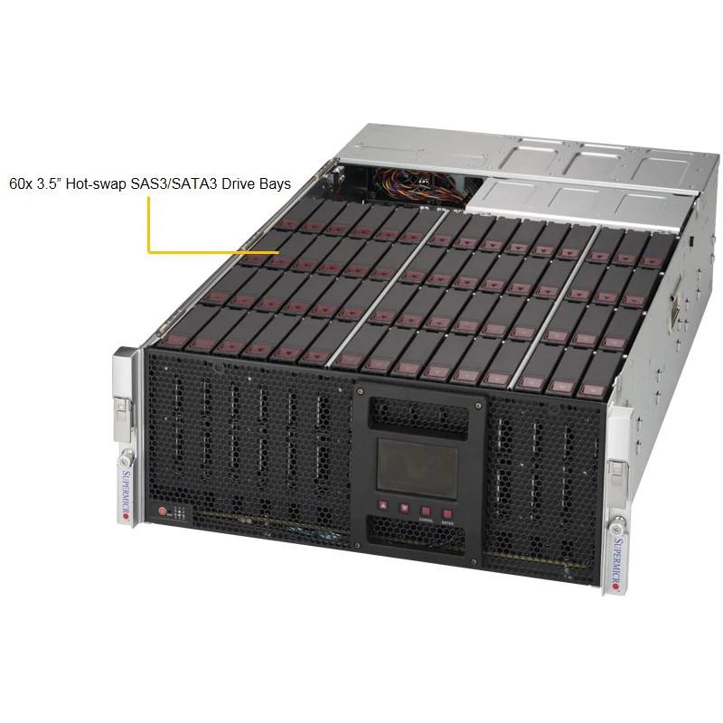 Supermicro SSG-6048R-E1CR60L 4U Storage Barebone Dual Processor