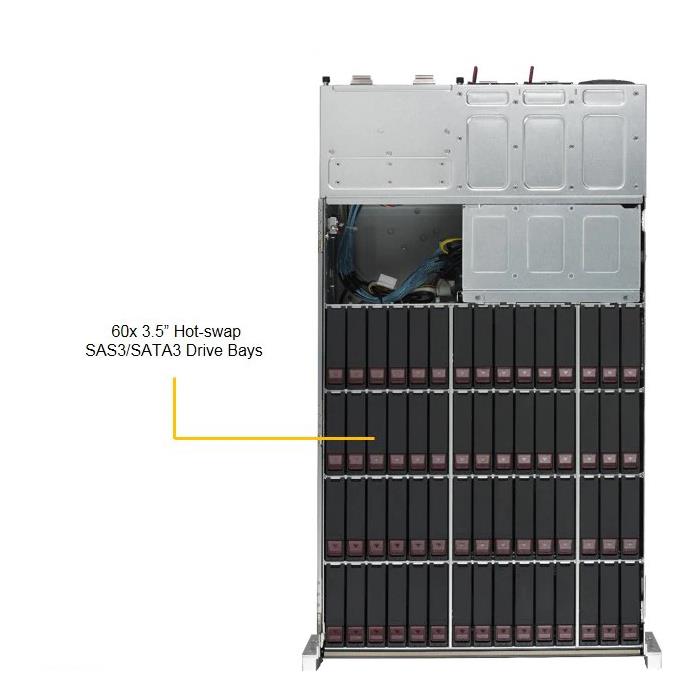 Supermicro SSG-6048R-E1CR60N 4U Storage Barebone Dual Processor