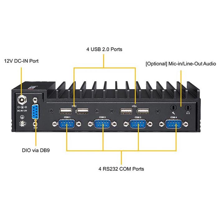 Supermicro SYS-E100-9S Compact Embedded Intel Processor Barebone