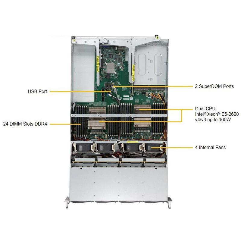 Supermicro SYS-6028U-TR4T+ 2U Barebone Dual Intel Processor