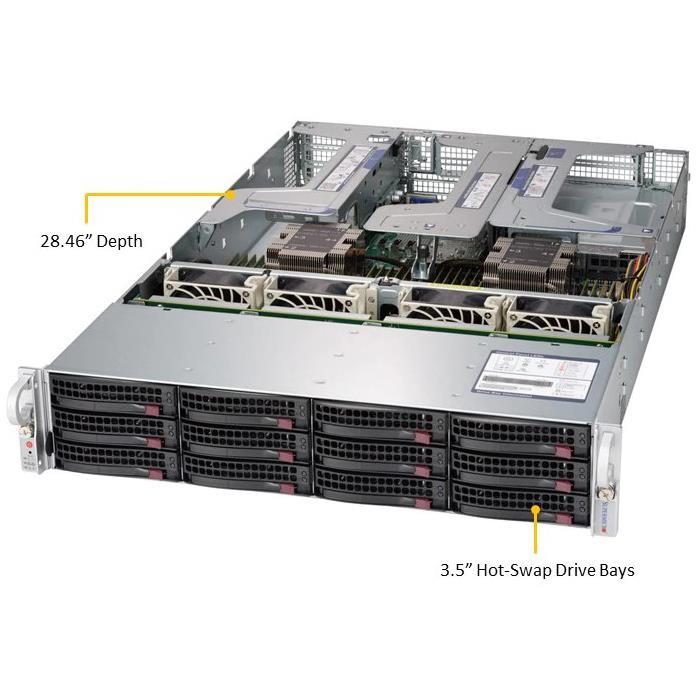 Supermicro SYS-6029U-TRTP 2U Barebone Dual Intel Processor