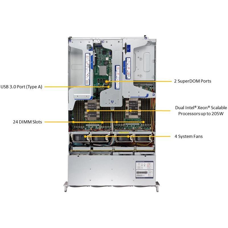 Supermicro SYS-6029U-TRTP 2U Barebone Dual Intel Processor