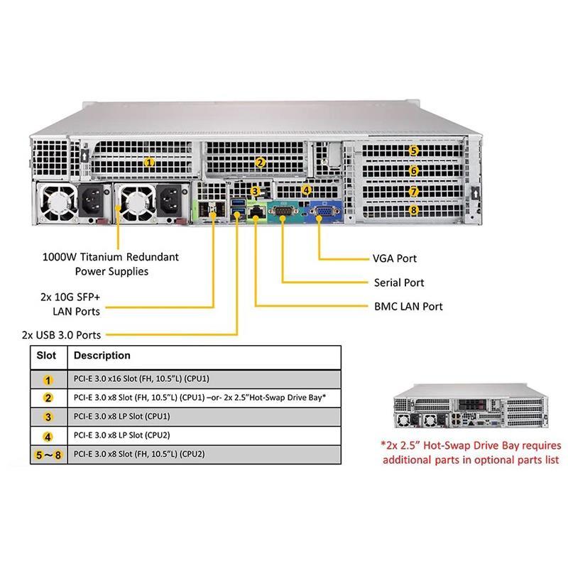 Supermicro SYS-6029U-TRTP 2U Barebone Dual Intel Processor