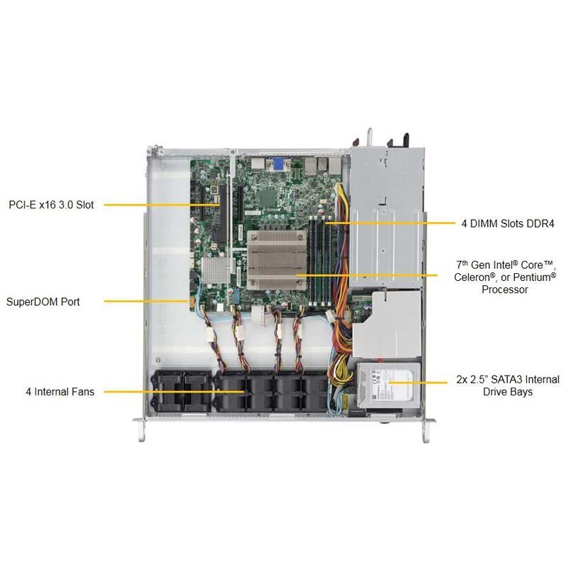 Supermicro SYS-1019S-M2 Compact Single Intel Processor Barebone