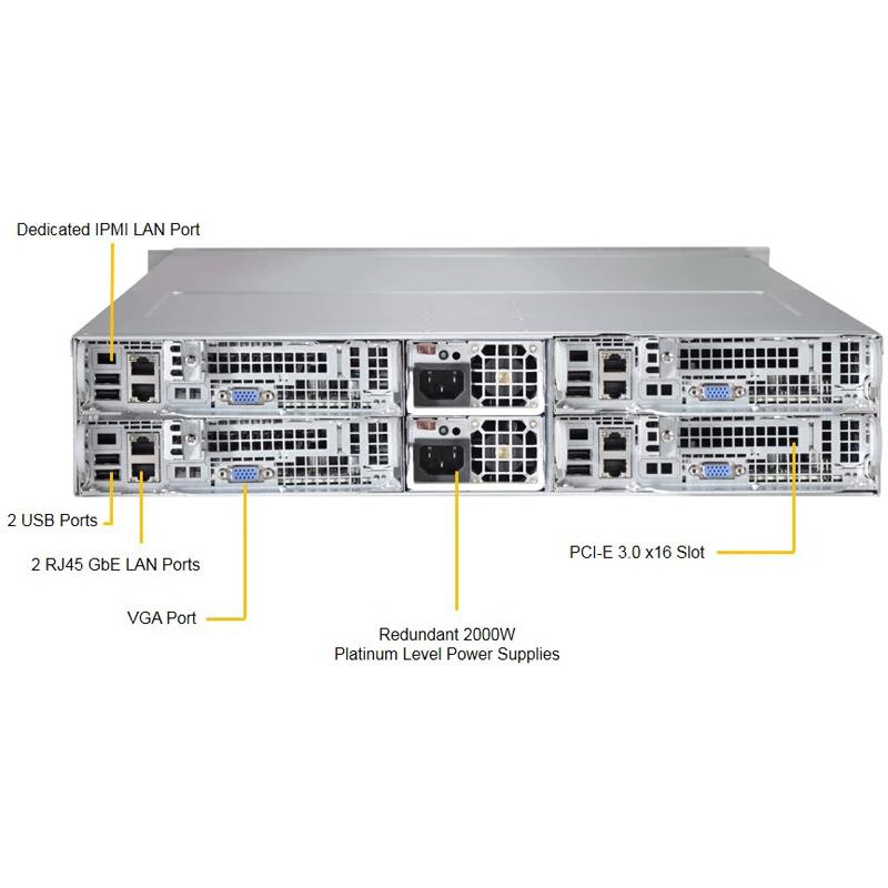 Supermicro SYS-2028TP-HC0R Twin Barebone Dual CPU, 4-Node