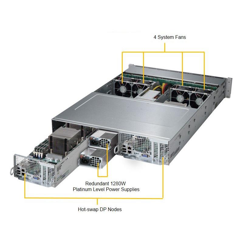 Supermicro SYS-2028TP-DECFR Twin Barebone Dual CPU, 2-Node