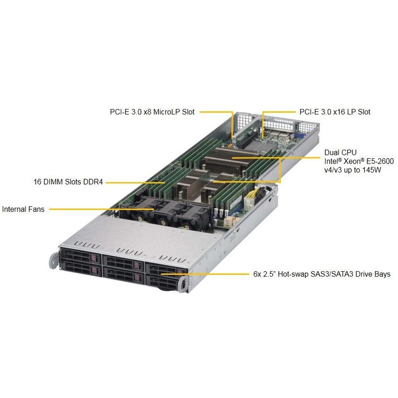 Supermicro SYS-F618R2-RC0PT+ Twin Barebone Dual CPU, 8-Node