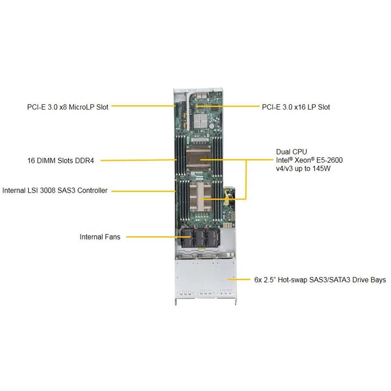 Supermicro SYS-F618R2-RC0PT+ Twin Barebone Dual CPU, 8-Node