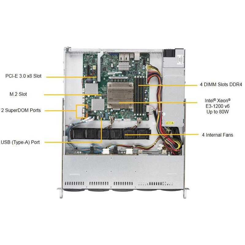 Supermicro SYS-1019S-MC0T 1U Barebone Single Intel Processor