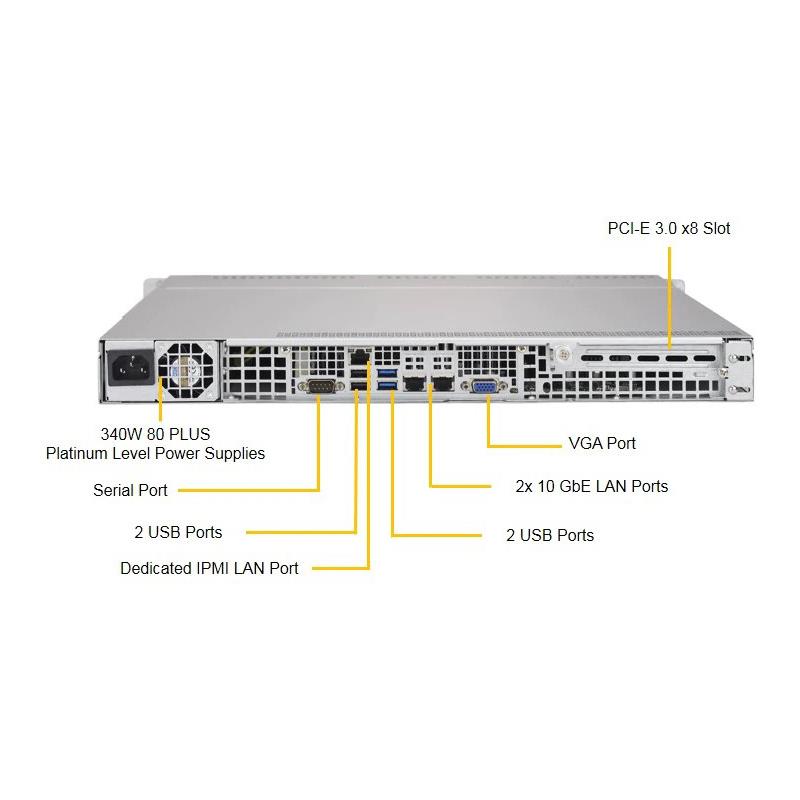 Supermicro SYS-1019S-MC0T 1U Barebone Single Intel Processor
