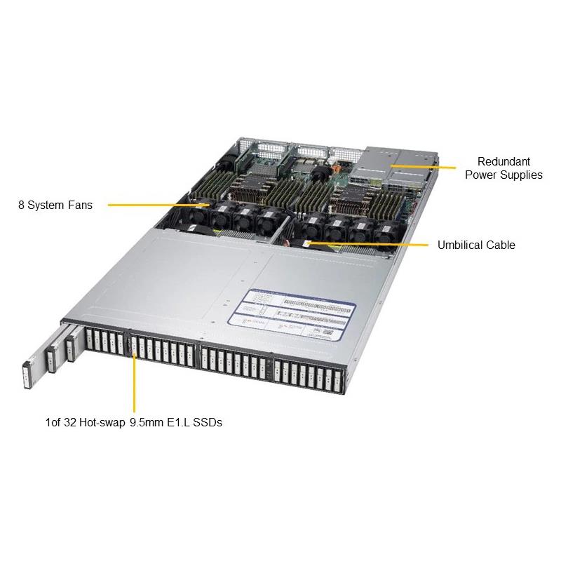 Supermicro SSG-1029P-NEL32R 1U Barebone Dual Intel Processor