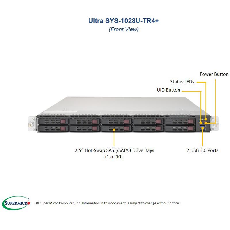 Server Rackmount 1U for Dual Intel Xeon processor E5-2600 v4/v3 family, QPI up to 9.6 GT/s --- Complete System Only (Must Include HDD)