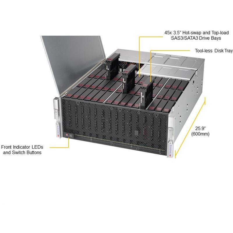 Supermicro SSG-5049P-E1CR45L 4U Storage Barebone Dual Processor