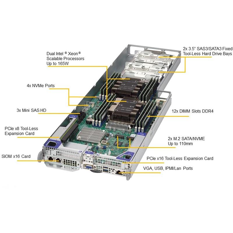 Supermicro SYS-F619P3-FT Twin Barebone Dual CPU, 8-Node