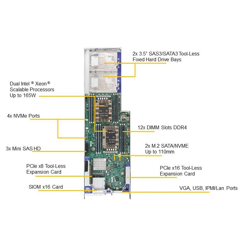 Supermicro SYS-F619P3-FT Twin Barebone Dual CPU, 8-Node