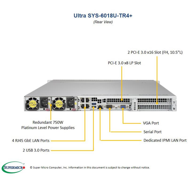 Server 1U Rack for Intel Xeon processor E5-2600 v3 family - Up to 1.5TB DDR4 ECC LRDIMM - SATA3 6Gbps / RAID, IPMI, 4x Gigabit LAN, VGA, 4x 3.5in Hot-swap drive bays, 2x Riser Cards, 1x AOC-UR-i4G, 2x Heatsinks, 2x 750W Power Supply --- Complete System Only (Must Include HDD)
