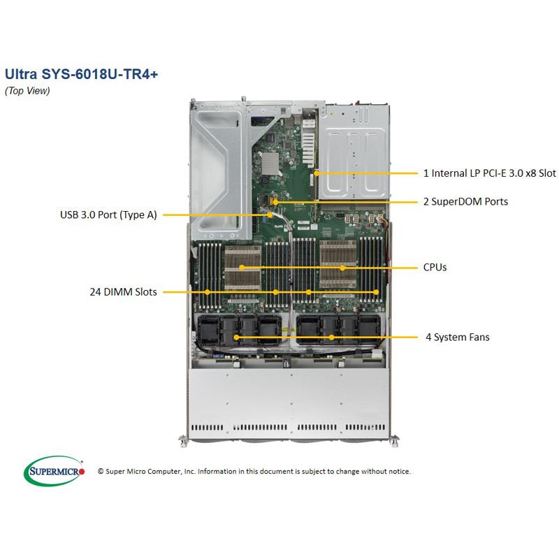 Server 1U Rack for Intel Xeon processor E5-2600 v3 family - Up to 1.5TB DDR4 ECC LRDIMM - SATA3 6Gbps / RAID, IPMI, 4x Gigabit LAN, VGA, 4x 3.5in Hot-swap drive bays, 2x Riser Cards, 1x AOC-UR-i4G, 2x Heatsinks, 2x 750W Power Supply --- Complete System Only (Must Include HDD)