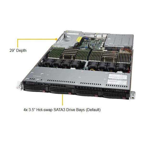 Supermicro AS-1024US-TRT 1U Barebone Dual AMD Processor