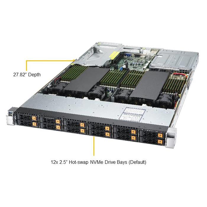 SUPERMICRO MBD-H12SSL-CT-O ATXサーバーマザーボード AMD EPYC(TM