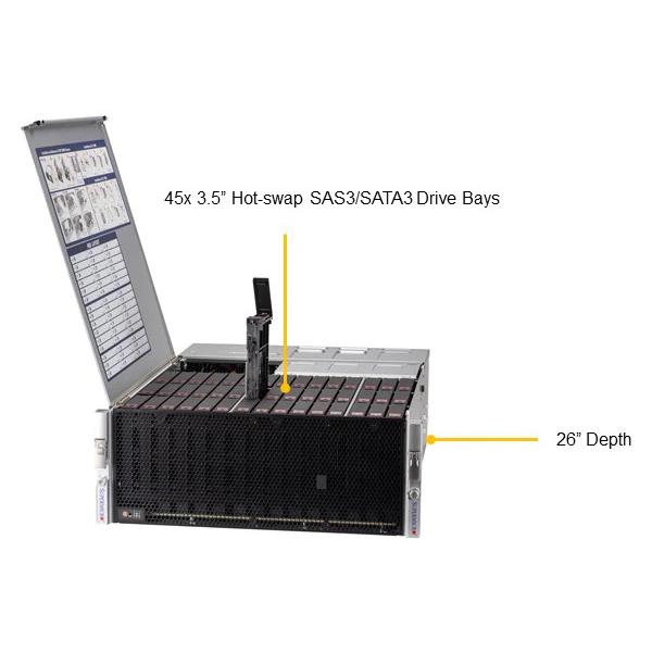 Supermicro SSG-540P-E1CTR45H 4U Storage Barebone Single Intel Processor