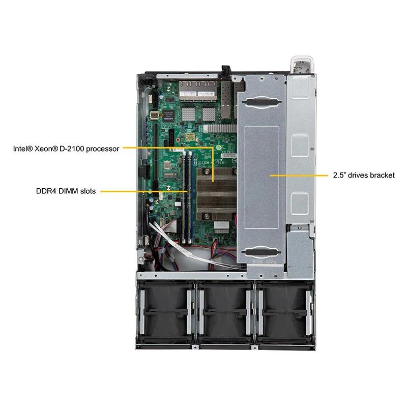 Supermicro SYS-E403-9D-14CN-FRDN13+ Box PC Intel Xeon D-2177NT Processor Up to 512GB LRDIMM SATA3 4x 10G SFP+ via SoC