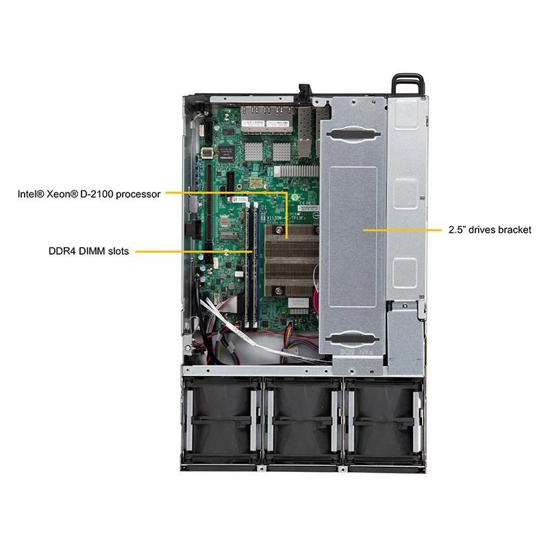 Supermicro SYS-E403-9D-16C-FRN13+ Box PC Intel Xeon D-2183IT Processor, Up to 512GB LRDIMM SATA3 4x 10G SFP+ via SoC