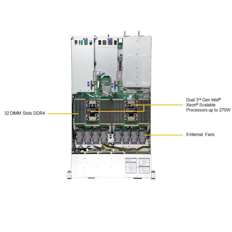 Supermicro SYS-120H-TNR Hyper 1U Barebone Dual Intel Xeon Scalable Processor Up to 8TB DRAM SATA3, NVMe Dual 10GbE
