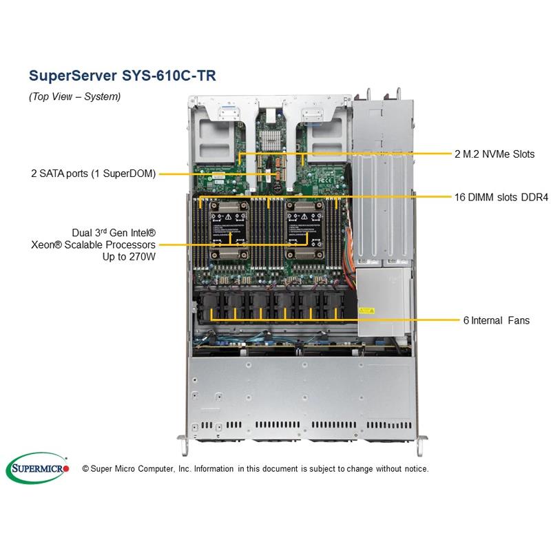 Supermicro SYS-610C-TR CloudDC 1U Barebone Dual Intel Xeon Scalable Processor UP to 4TB DRAM NVMe, SAS, SATA3 Network via Slim-AIOM