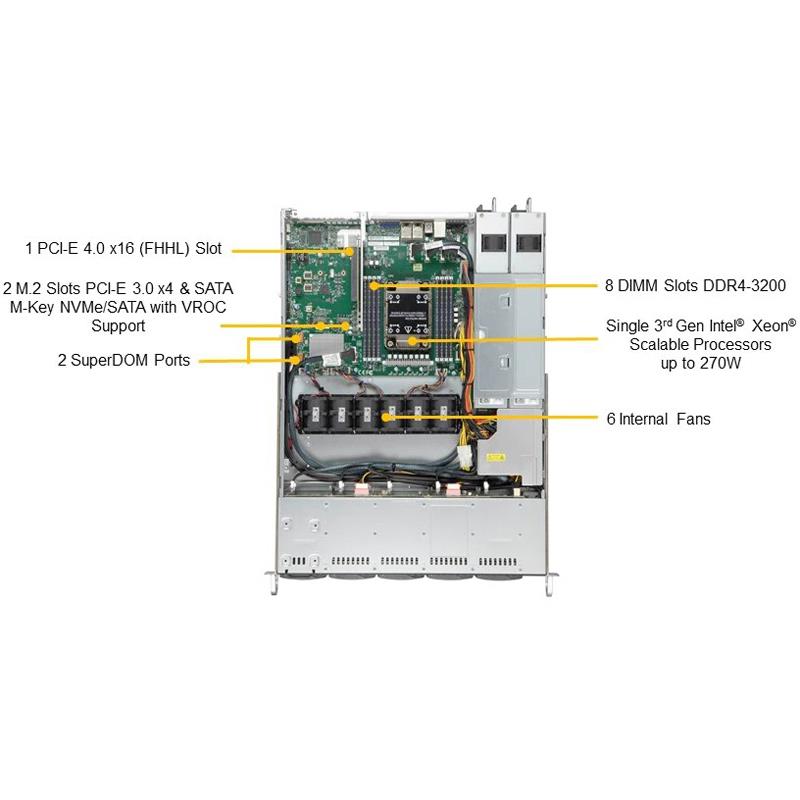 Supermicro SSG-110P-NTR10 1U Storage Barebone Single Processor