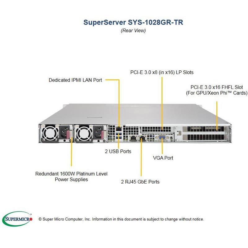 Supermicro Super Server Barebone System Components SYS-1028GR-TR