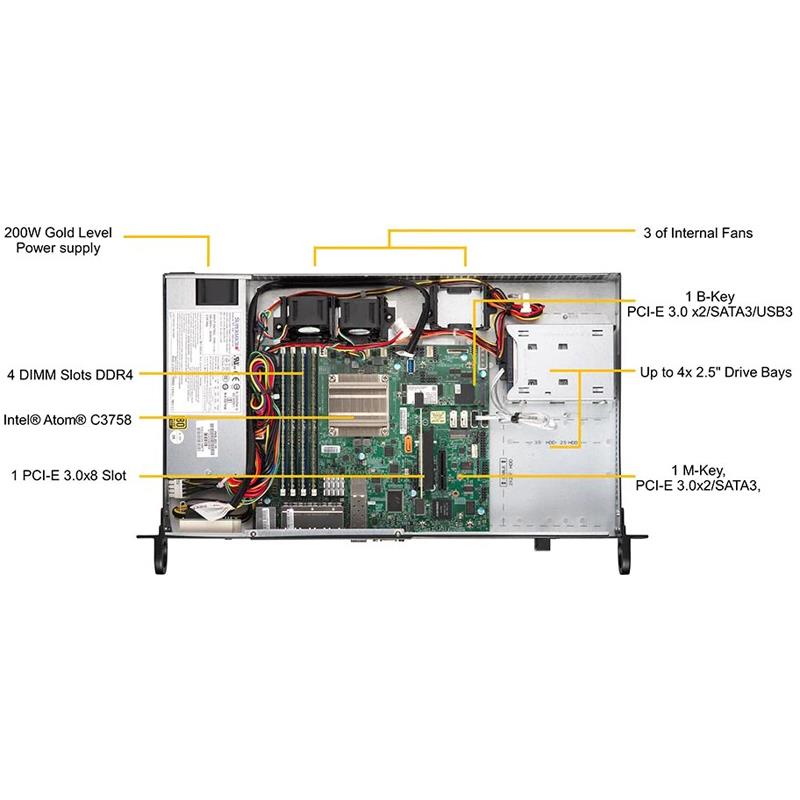 Supermicro SYS-5019A-FTN10P 1U Barebone Embedded Intel Processor