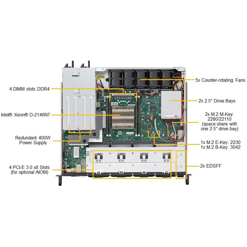 Supermicro SYS-1019D-FRN5TP Compact Embedded Intel Processor Barebone