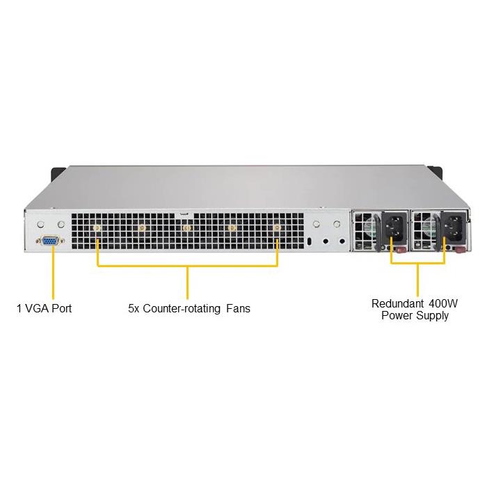 Supermicro SYS-1019D-FRN5TP Compact Embedded Intel Processor Barebone