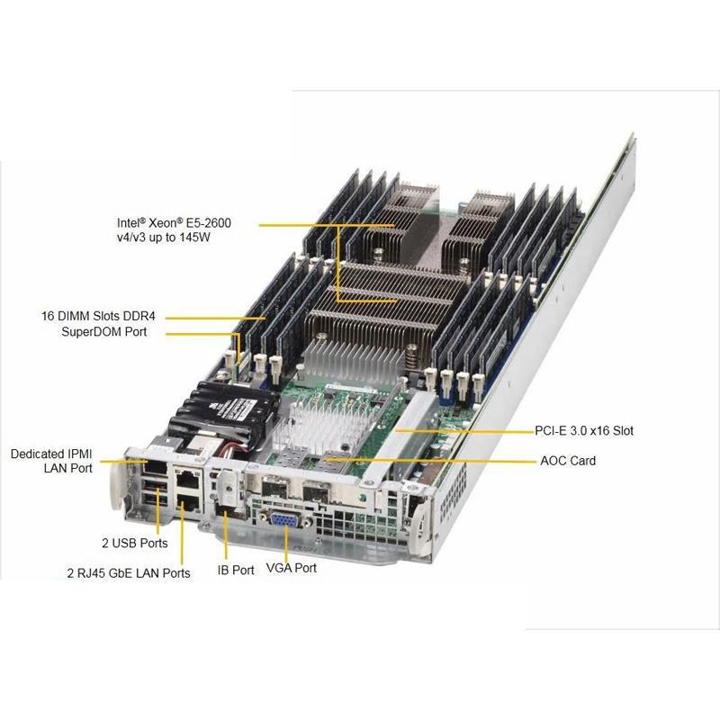 Barebone Server 2U TwinPro2 with Four Systems (Nodes) - Per Node : Dual Intel Xeon E5-2600 v4/v3 sockets